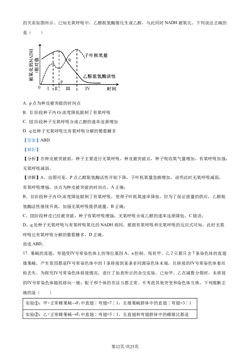 2024年高考生物试卷（山东）（解析卷）_生物历年高考真题_新&middot;Word版2008-2025&middot;高考生物真题_生物（按年份分类）2008-2025_2024&middot;高考生物真题
