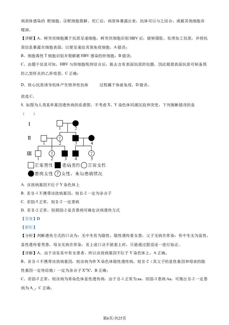 2024年高考生物试卷（山东）（解析卷）_生物历年高考真题_新&middot;Word版2008-2025&middot;高考生物真题_生物（按年份分类）2008-2025_2024&middot;高考生物真题