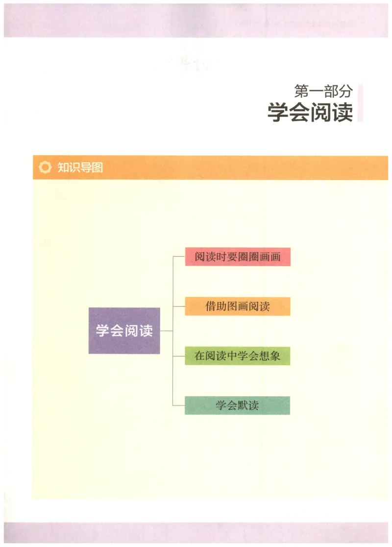 2026版木头马88篇高效训练-2年级-副本_26版木头马88篇高效训练-2年级