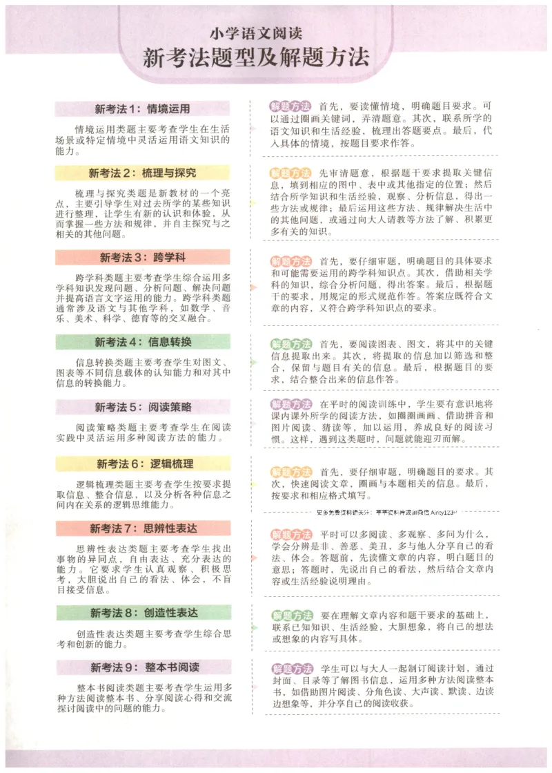 2026版木头马88篇高效训练-2年级-副本_26版木头马88篇高效训练-2年级