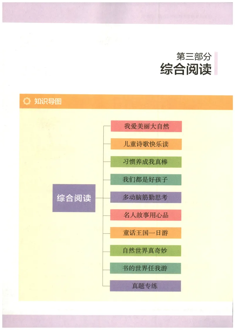 2026版木头马88篇高效训练-2年级-副本_26版木头马88篇高效训练-2年级