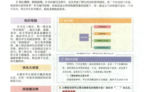 2026版木头马88篇高效训练-2年级-副本_26版木头马88篇高效训练-2年级