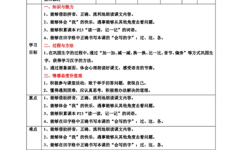 课文3一个接一个第2课时教案_一年级语文下册（统编版）_老课标资料_教案反思+导学案_表格式_6版表格教案（带三维目标）_第2单元