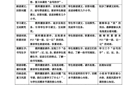 课文3一个接一个第2课时教案_一年级语文下册（统编版）_老课标资料_教案反思+导学案_表格式_6版表格教案（带三维目标）_第2单元