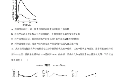 2025年高考生物试卷（广东卷）（空白卷）_生物历年高考真题_新&middot;PDF版2008-2025&middot;高考生物真题_生物（按年份分类）2008-2025_2025&middot;高考生物真题