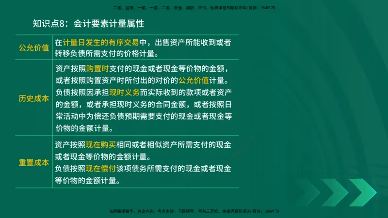 2025一建《工程经济》口诀妙记在线版_2026年一级建造师_2026年一建经济_2025年一建经济SVIP_02-基础精讲✿高端面授✿深度强化_58-经济《口诀妙记班》刘老师YL