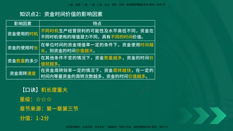 2025一建《工程经济》口诀妙记在线版_2026年一级建造师_2026年一建经济_2025年一建经济SVIP_02-基础精讲✿高端面授✿深度强化_58-经济《口诀妙记班》刘老师YL