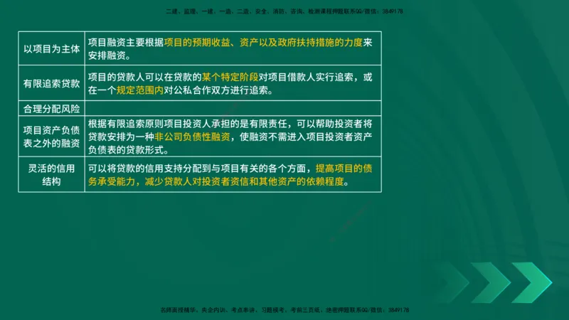 2025一建《工程经济》口诀妙记在线版_2026年一级建造师_2026年一建经济_2025年一建经济SVIP_02-基础精讲✿高端面授✿深度强化_58-经济《口诀妙记班》刘老师YL