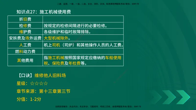 2025一建《工程经济》口诀妙记在线版_2026年一级建造师_2026年一建经济_2025年一建经济SVIP_02-基础精讲✿高端面授✿深度强化_58-经济《口诀妙记班》刘老师YL