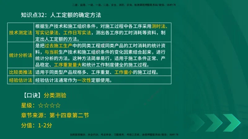 2025一建《工程经济》口诀妙记在线版_2026年一级建造师_2026年一建经济_2025年一建经济SVIP_02-基础精讲✿高端面授✿深度强化_58-经济《口诀妙记班》刘老师YL