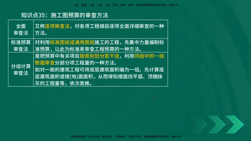 2025一建《工程经济》口诀妙记在线版_2026年一级建造师_2026年一建经济_2025年一建经济SVIP_02-基础精讲✿高端面授✿深度强化_58-经济《口诀妙记班》刘老师YL