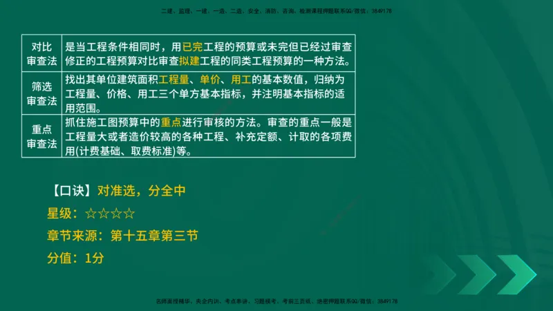 2025一建《工程经济》口诀妙记在线版_2026年一级建造师_2026年一建经济_2025年一建经济SVIP_02-基础精讲✿高端面授✿深度强化_58-经济《口诀妙记班》刘老师YL