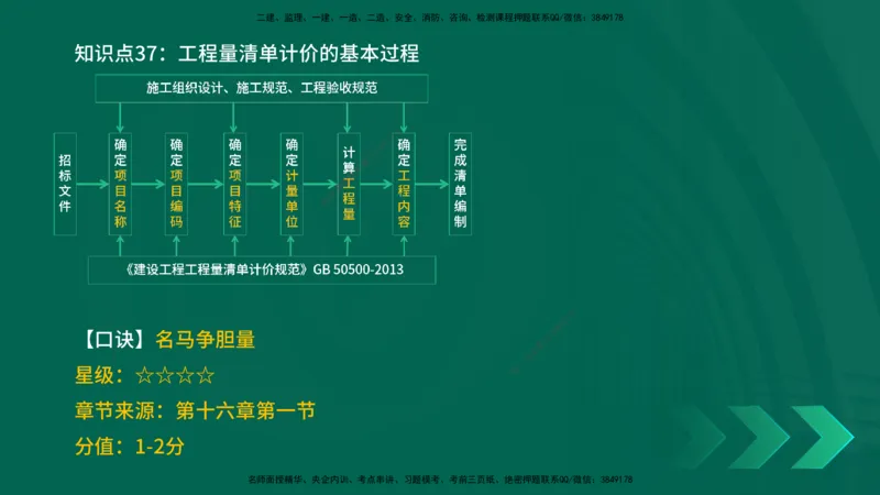2025一建《工程经济》口诀妙记在线版_2026年一级建造师_2026年一建经济_2025年一建经济SVIP_02-基础精讲✿高端面授✿深度强化_58-经济《口诀妙记班》刘老师YL