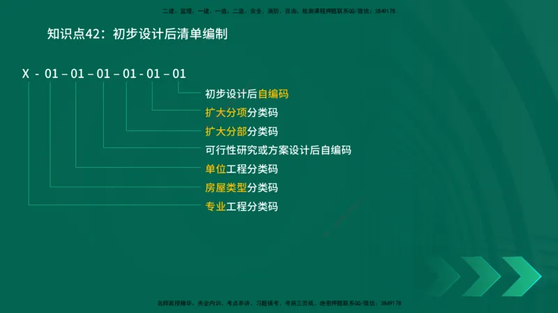 2025一建《工程经济》口诀妙记在线版_2026年一级建造师_2026年一建经济_2025年一建经济SVIP_02-基础精讲✿高端面授✿深度强化_58-经济《口诀妙记班》刘老师YL