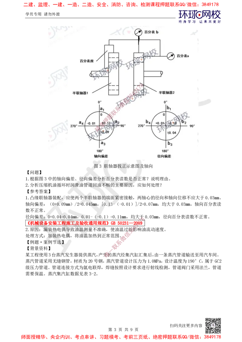 05.2025一建机电案例特训-第5讲-机械设备、工业管道及电气装置（1）_2026年一级建造师_2026年一建机电_2025年一建机电SVIP_04-冲刺串讲✿考点强化✿小灶集训_讲义
