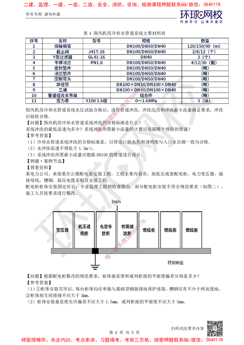 05.2025一建机电案例特训-第5讲-机械设备、工业管道及电气装置（1）_2026年一级建造师_2026年一建机电_2025年一建机电SVIP_04-冲刺串讲✿考点强化✿小灶集训_讲义