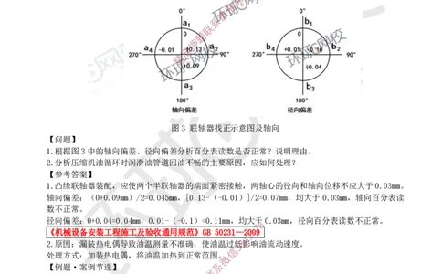 05.2025一建机电案例特训-第5讲-机械设备、工业管道及电气装置（1）_2026年一级建造师_2026年一建机电_2025年一建机电SVIP_04-冲刺串讲✿考点强化✿小灶集训_讲义