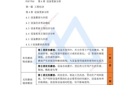 05.2025王晓波-考前拔分速成-第4章设备更新分析_2026年一级建造师_2026年一建经济_2025年一建经济SVIP_04-冲刺串讲✿考点强化✿小灶集训_14-经济《考前拔分速成》王晓波HX_讲义