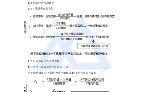 05.2025王晓波-考前拔分速成-第4章设备更新分析_2026年一级建造师_2026年一建经济_2025年一建经济SVIP_04-冲刺串讲✿考点强化✿小灶集训_14-经济《考前拔分速成》王晓波HX_讲义
