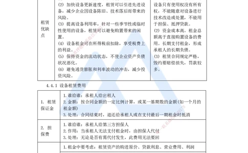 05.2025王晓波-考前拔分速成-第4章设备更新分析_2026年一级建造师_2026年一建经济_2025年一建经济SVIP_04-冲刺串讲✿考点强化✿小灶集训_14-经济《考前拔分速成》王晓波HX_讲义