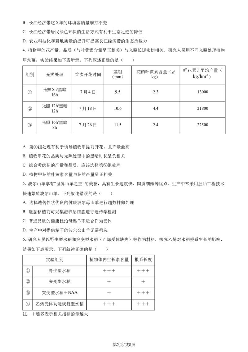 2024年高考生物试卷（湖北）（空白卷）_生物历年高考真题_新&middot;Word版2008-2025&middot;高考生物真题_生物（按年份分类）2008-2025_2024&middot;高考生物真题