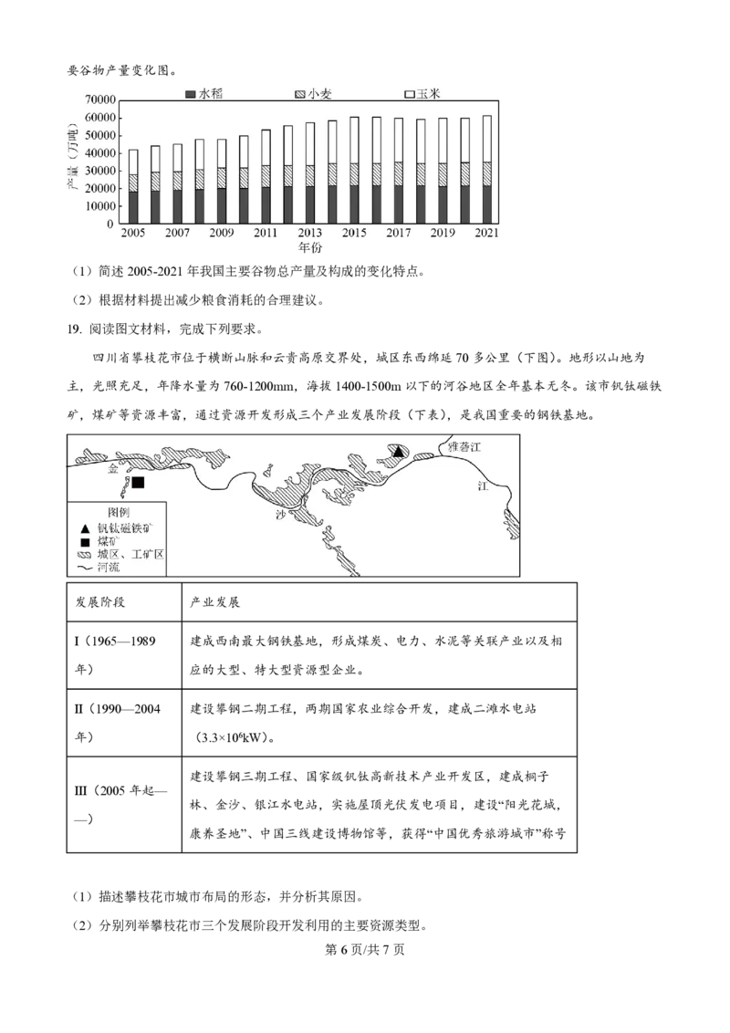 2024年高考地理试卷（海南）（空白卷）_地理历年高考真题_新&middot;PDF版2008-2025&middot;高考地理真题_地理（按年份分类）2008-2025_2024&middot;地理高考真题
