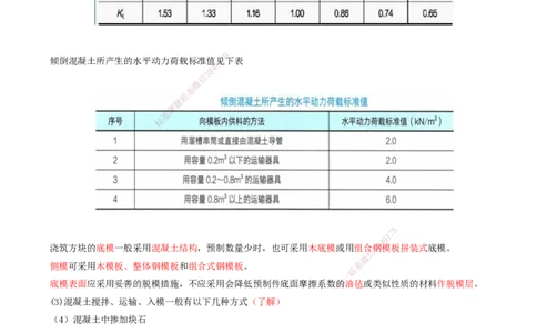 04.45-第1篇-第2章-2.1.2-构件预制及安装（一）_2026年一级建造师_2026年一建港航_2025年一建港航SVIP_02-基础精讲✿高端面授✿深度强化_10-港航《天一精讲班》皮丹丹KL_02.第二章