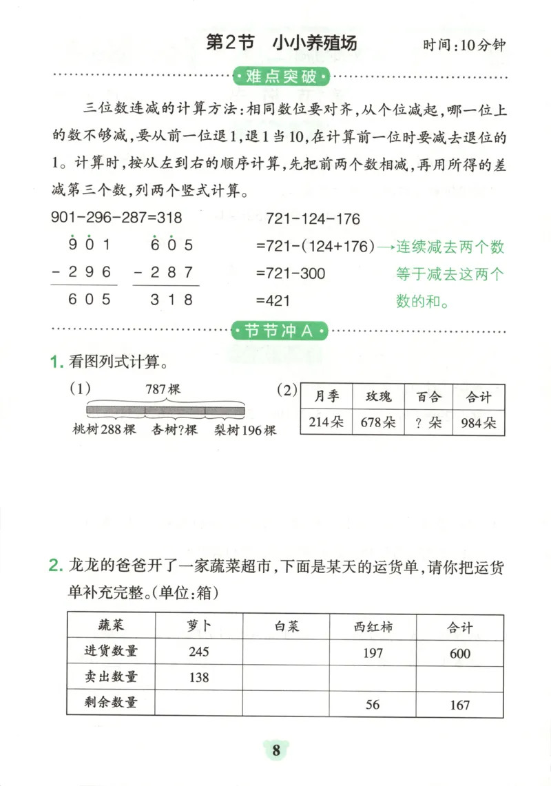 25秋《学霸冲A卷》3年级上册数学北师大提优训练_25秋《小学学霸冲A卷》数学北师大1-6_小学学霸冲A卷数学BS3上