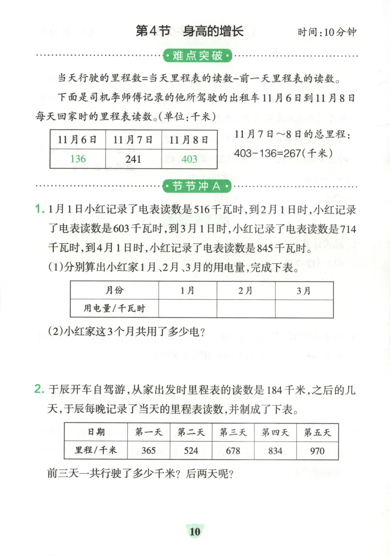 25秋《学霸冲A卷》3年级上册数学北师大提优训练_25秋《小学学霸冲A卷》数学北师大1-6_小学学霸冲A卷数学BS3上