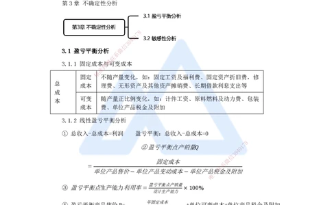 05.2025王晓波-万能母题特训-（4）第3章不确定性分析_2026年一级建造师_2026年一建经济_2025年一建经济SVIP_03-习题精析✿实战特训✿模考通关_43-经济《万能母题特训》王晓波HX