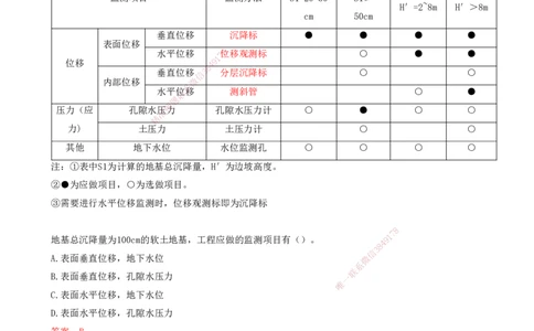 05.10-第二章-第二节-飞行区岩土工程（四）_2026年一级建造师_2026年一建民航_2026年一建民航SVIP_2026一建民航SVIP_02-基础精讲✿高端面授✿深度强化_02.第二章_讲义