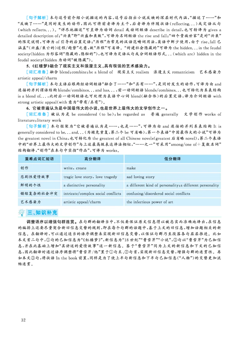 解析2020.09六级解析第2、3套_大学英语四级+六级_六级真题_六级真题_2020年09月CET6题+解+音频_03、答案解析