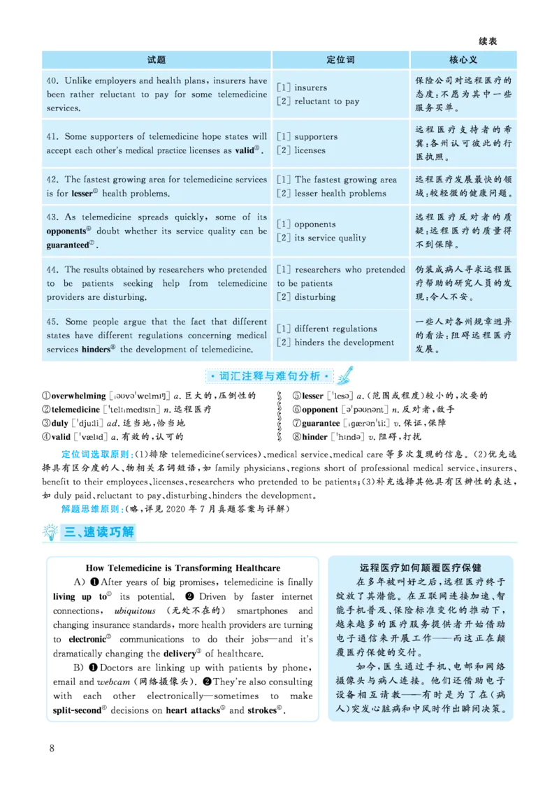 解析2020.09六级解析第2、3套_大学英语四级+六级_六级真题_六级真题_2020年09月CET6题+解+音频_03、答案解析
