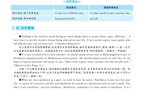 解析2020.09六级解析第2、3套_大学英语四级+六级_六级真题_六级真题_2020年09月CET6题+解+音频_03、答案解析