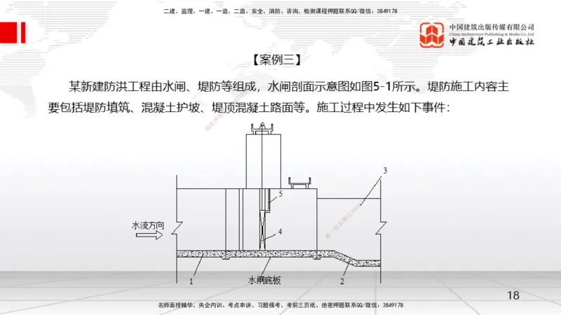 04.16一建《水利》4月阶段测试解析课_2026年一级建造师_2026年一建水利_2025年一建水利SVIP_03-习题精析✿实战特训✿模考通关_20-水利《四月阶段测试》刘二林JGS_讲义