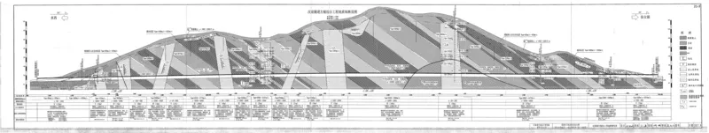 附图5（隧道纵断面图）_2021-2023年优秀施组方案_施工组织设计_施组11-新余环城路项目施工组织设计_附图