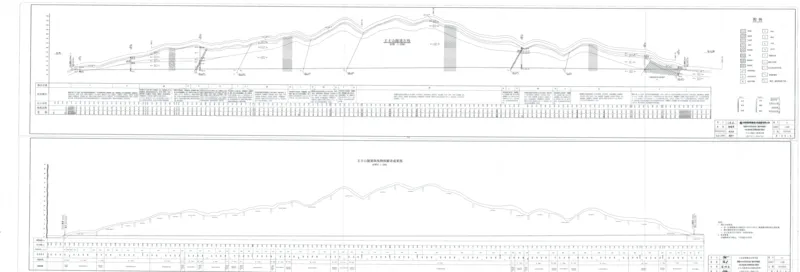 附图5（隧道纵断面图）_2021-2023年优秀施组方案_施工组织设计_施组11-新余环城路项目施工组织设计_附图