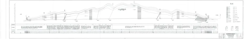附图5（隧道纵断面图）_2021-2023年优秀施组方案_施工组织设计_施组11-新余环城路项目施工组织设计_附图