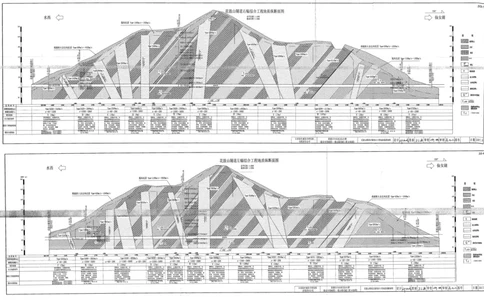 附图5（隧道纵断面图）_2021-2023年优秀施组方案_施工组织设计_施组11-新余环城路项目施工组织设计_附图