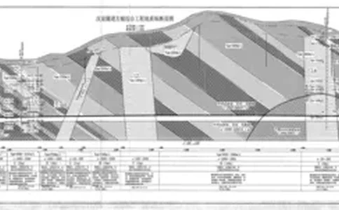附图5（隧道纵断面图）_2021-2023年优秀施组方案_施工组织设计_施组11-新余环城路项目施工组织设计_附图