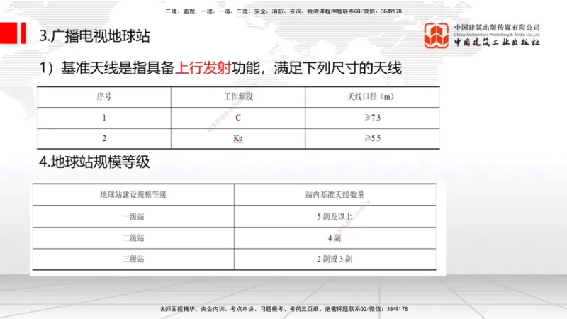 04节2025一建《通信》考前集中直播课_2026年一级建造师_2026年一建通信_2025年一建通信SVIP_04-冲刺串讲✿考点强化✿小灶集训_21-通信《考前集中直播》杨鹏JGS_讲义