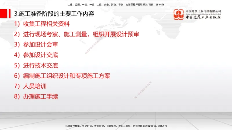 04节2025一建《通信》考前集中直播课_2026年一级建造师_2026年一建通信_2025年一建通信SVIP_04-冲刺串讲✿考点强化✿小灶集训_21-通信《考前集中直播》杨鹏JGS_讲义