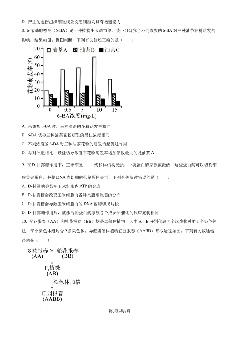 2024年高考生物真题（海南）（空白卷）_生物历年高考真题_新&middot;Word版2008-2025&middot;高考生物真题_生物（按年份分类）2008-2025_2024&middot;高考生物真题