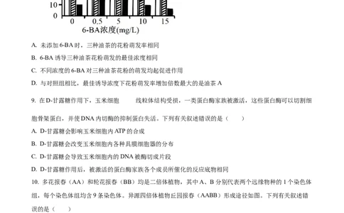2024年高考生物真题（海南）（空白卷）_生物历年高考真题_新&middot;Word版2008-2025&middot;高考生物真题_生物（按年份分类）2008-2025_2024&middot;高考生物真题