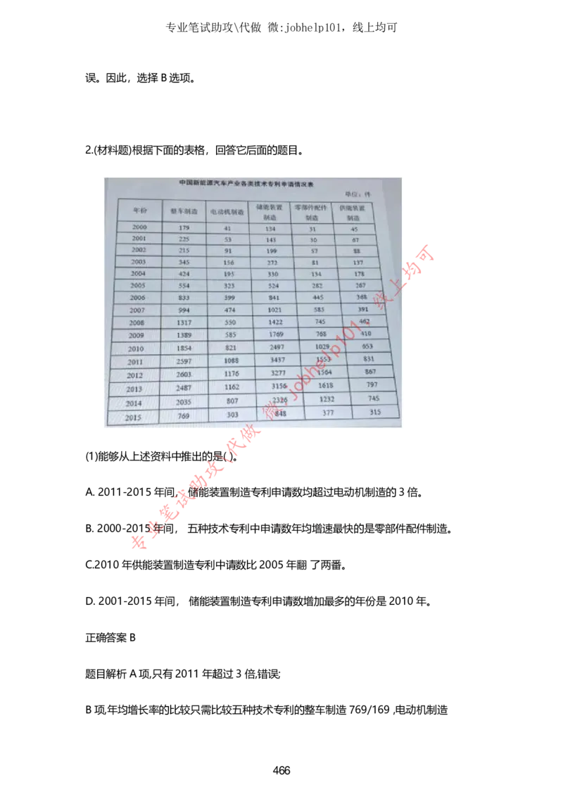 2025牛客题库汇总-_题库可搜答案_牛客(可搜)