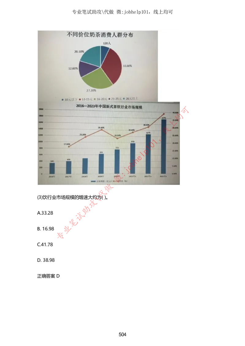 2025牛客题库汇总-_题库可搜答案_牛客(可搜)