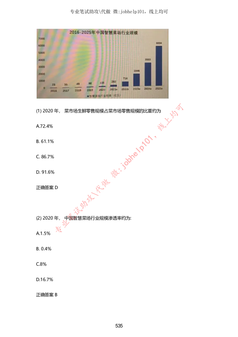 2025牛客题库汇总-_题库可搜答案_牛客(可搜)