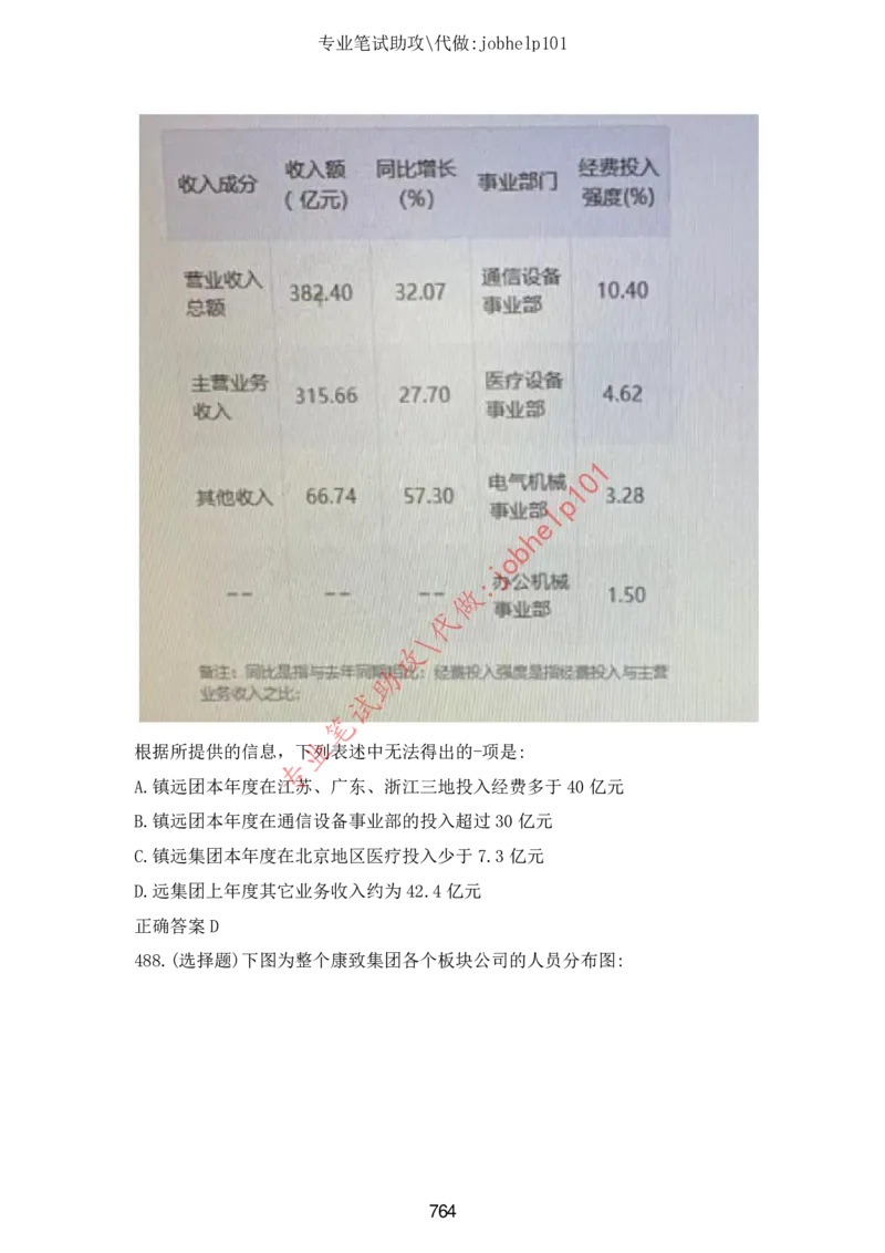 2025牛客题库汇总-_题库可搜答案_牛客(可搜)