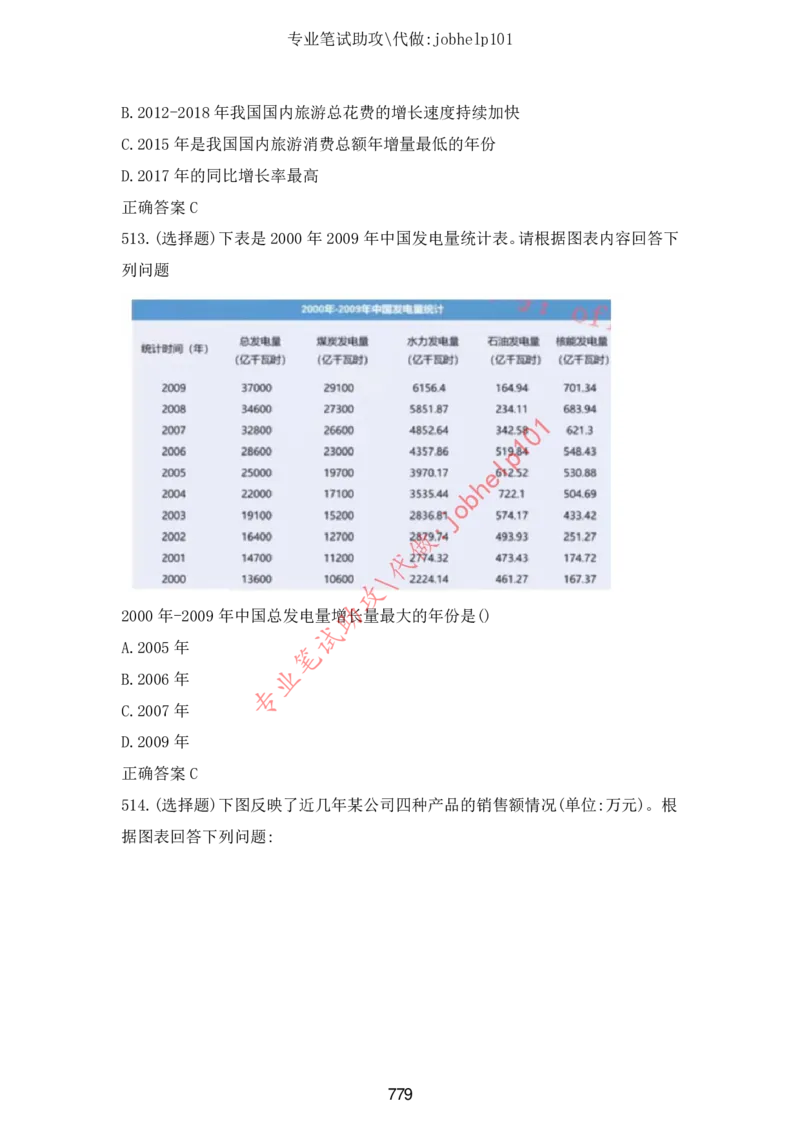 2025牛客题库汇总-_题库可搜答案_牛客(可搜)