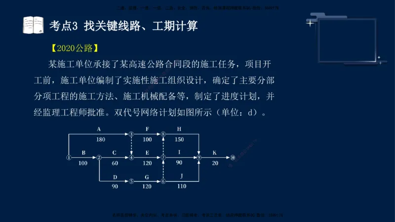 （4月25日）袁兆君-一级建造师-共性案例3_2026年一级建造师_2026年一建公路_2025年一建公路SVIP_04-冲刺串讲✿考点强化✿小灶集训_01-通用《共性案例专题》袁兆君SMR_讲义